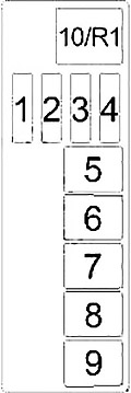 Nissan Sentra (1990-1994) - zekering schema