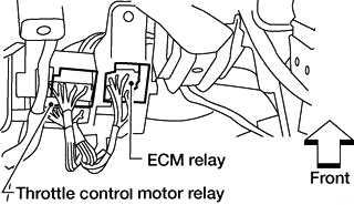 Nissan Sentra (2000-2006) - zekering schema