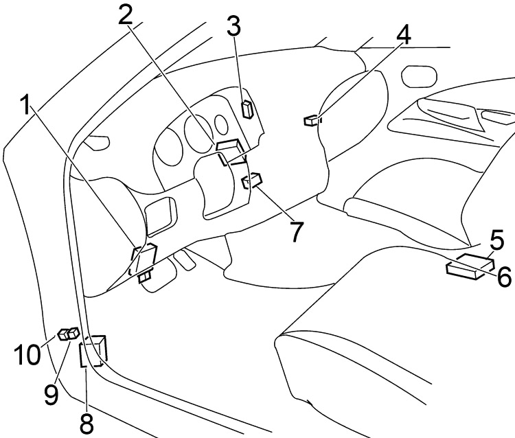 Nissan Sentra (2000-2006) - zekering schema