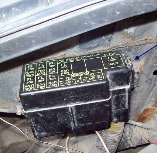 Nissan Serena C23 C24 C25 - zekering- en relaisdoos