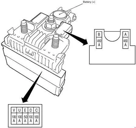 Nissan X-Trail - schema van de zekeringkast - motorruimte (IPDM E / R) - motor MR