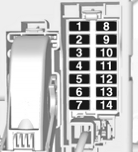 Opel Meriva B - zekeringen - dashboard