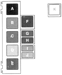 Opel Vivaro - schema van de zekering - relaiskast 1