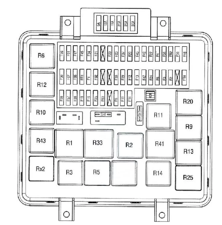 Renault Midlum (2005) - schema van de zekeringkast