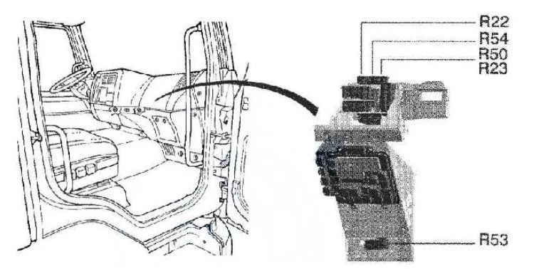 Renault Midlum - schema van de zekeringkast - relais