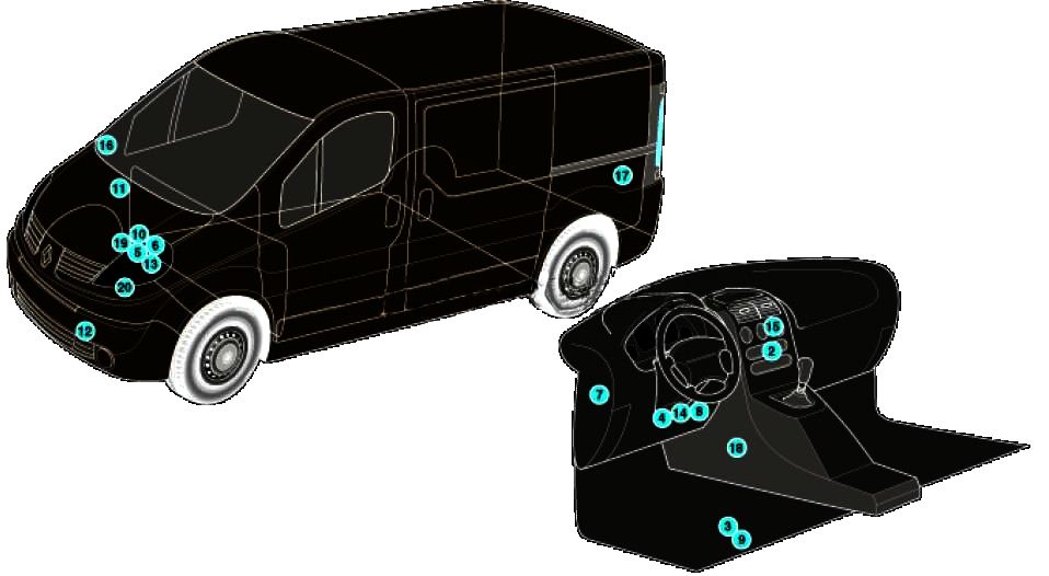 Renault Trafic II (2001-2014) - zekeringkast