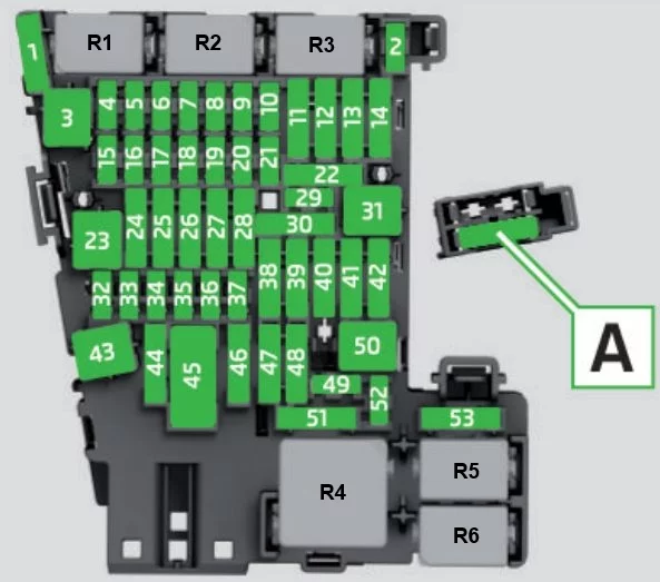 Schema van de zekeringkast Volkswagen Arteon (2017-2019)