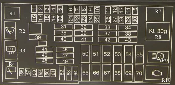 Schema van de zekeringkast (type 1)