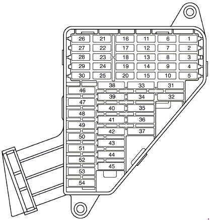 Seat Cordoba III (2003-2005) - zekeringkast