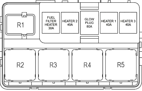 Schema van de extra box onder de motorkap van Santafe 2