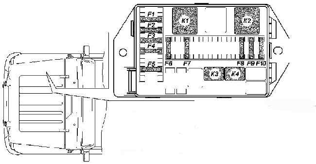Schema van de extra box