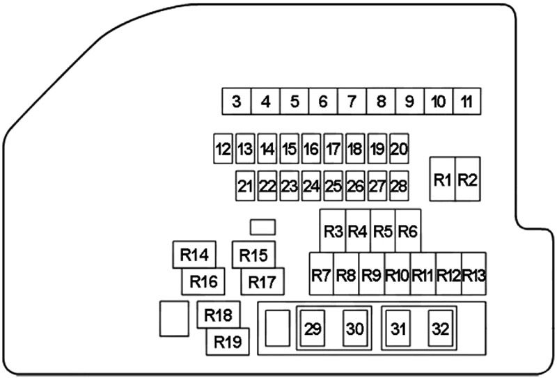 Suzuki Kizashi (2010-2014) - schema van de zekeringen