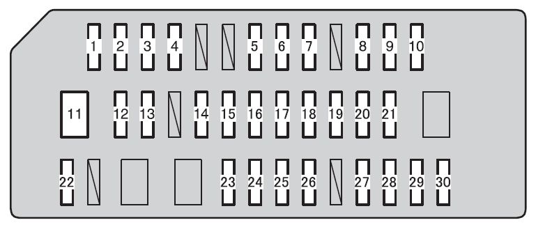 Toyota 4Runner N280 (2010-2012) - zekeringkast