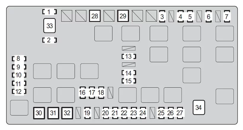 Toyota FJ Cruiser (2008-2009) - zekeringenschema