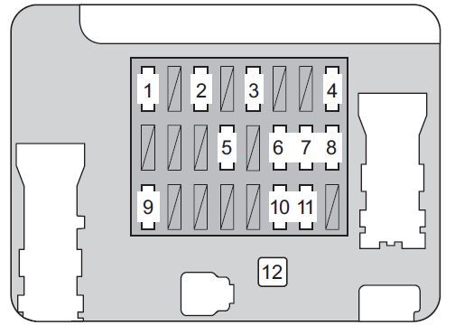 Toyota FJ Cruiser (2011-2012) - zekeringkast