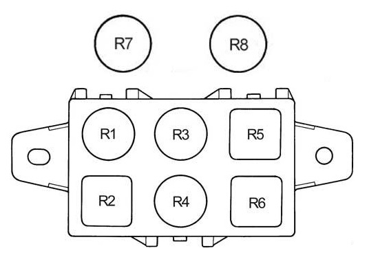 Toyota Land Cruiser 80 J80 (1990-1997) - zekeringkast