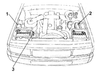 Toyota Land Cruiser 80 J80 (1990-1997) - zekeringkast
