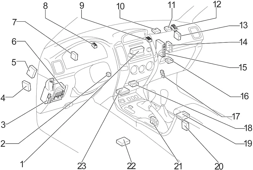 Toyota Land Cruiser Prado (J120) (2002-2009) - schema van de zekeringen