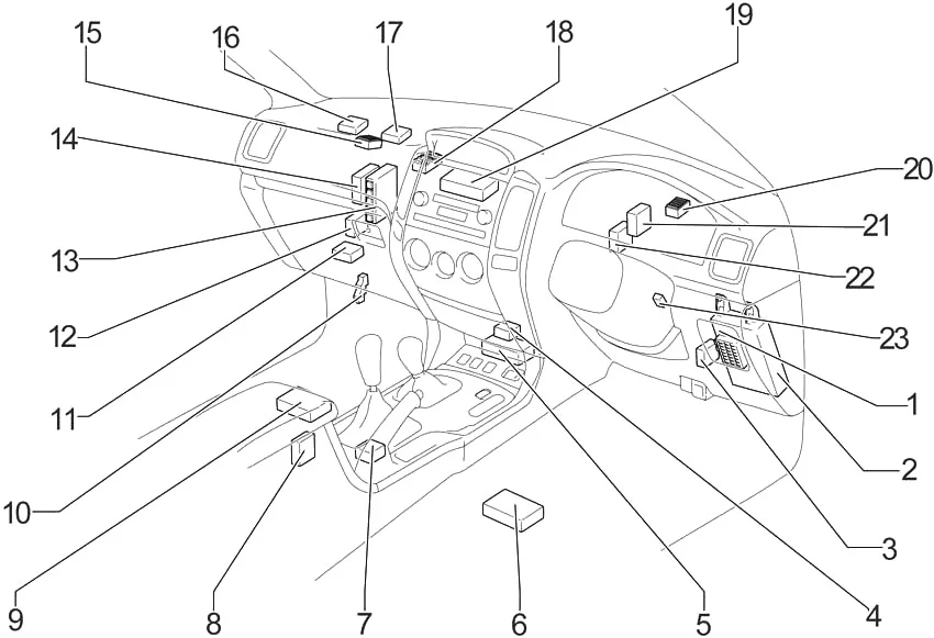 Toyota Land Cruiser Prado (J120) (2002-2009) - schema van de zekeringen