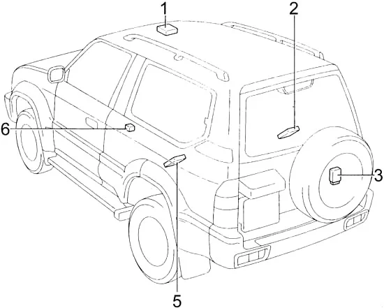 Toyota Land Cruiser Prado (J90) (1996-2002) - zekeringkast