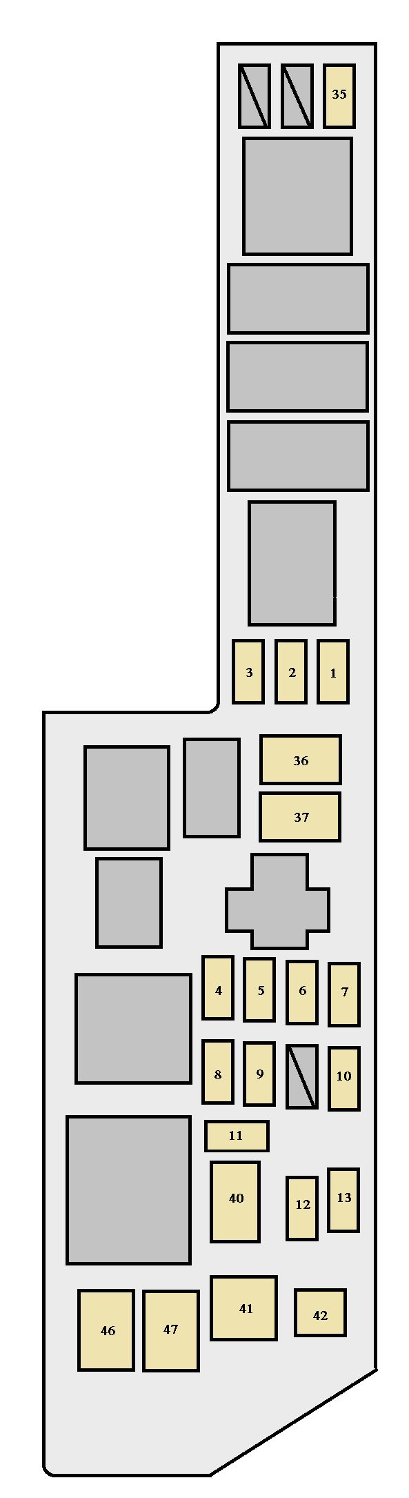 Toyota Sienna XL10 (1998-2000) - schema van de zekeringen