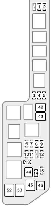 Toyota Sienna XL10 (2001-2003) - schema van de zekeringen
