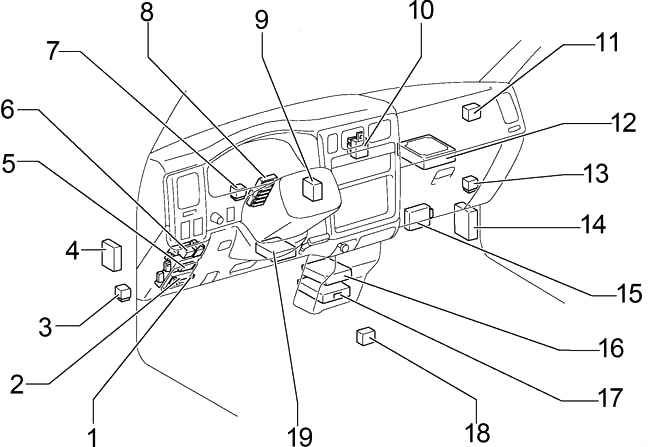 Toyota Tacoma (1998-2000) - zekeringen schema