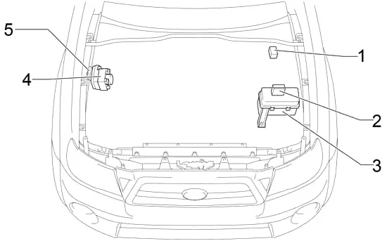 Toyota Tacoma (2005-2015) - zekeringenkast