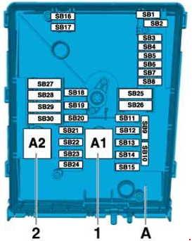 Volkswagen Caddy - schema van de zekeringkast - montagepositie van zekeringhouder B (B -SB-)