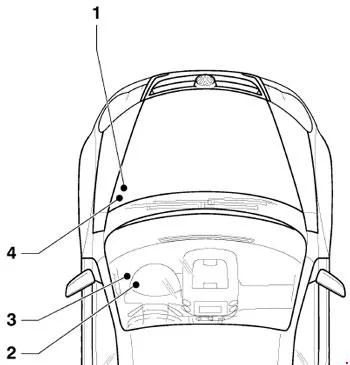 Volkswagen Jetta - zekering schema - locatie