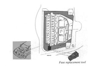 Volvo 960 - zekeringen - interieur