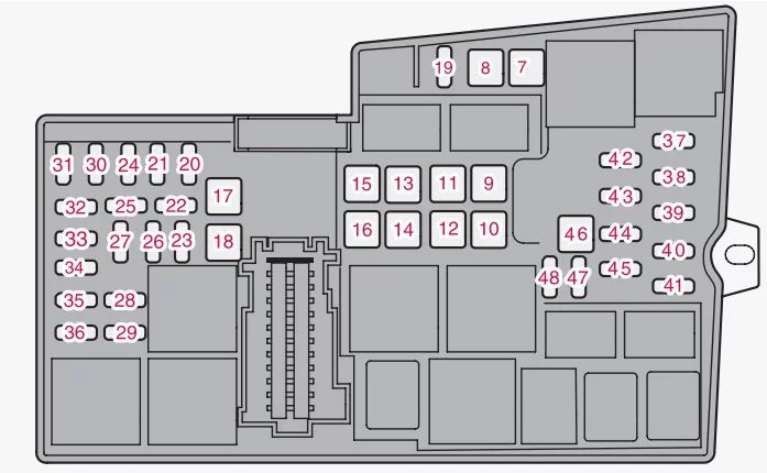 Volvo V40 - schema van de zekeringen - motorruimte
